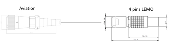 Description of the image